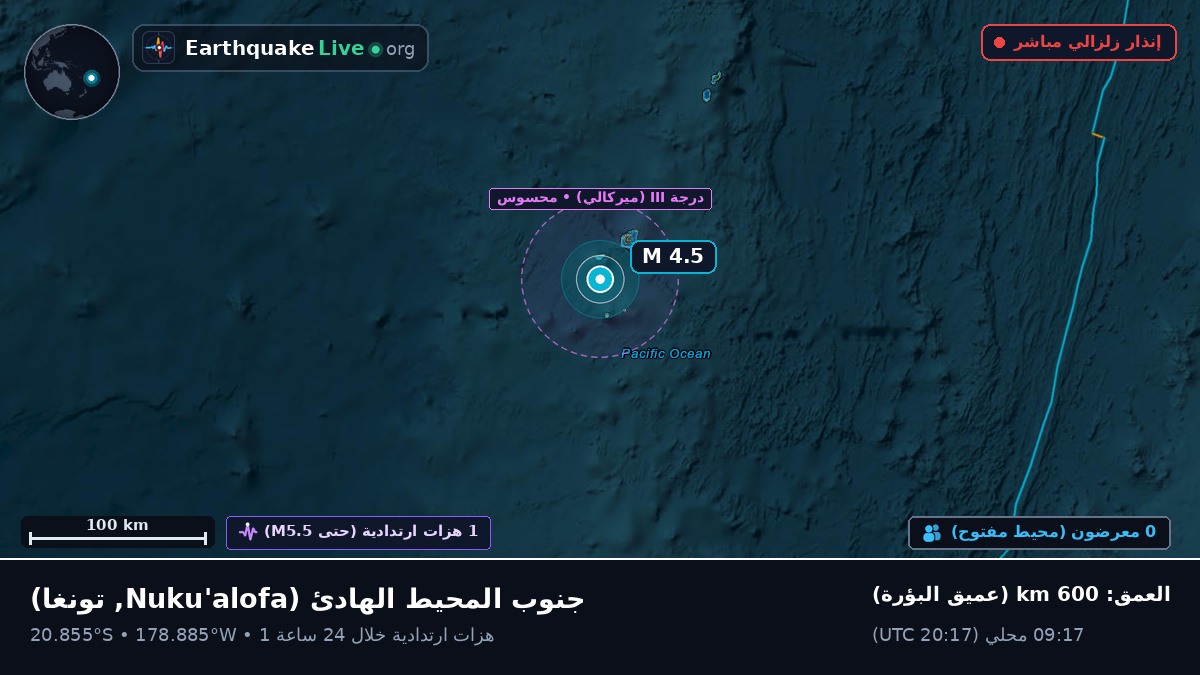 جنوب المحيط الهادئ (تونغا)