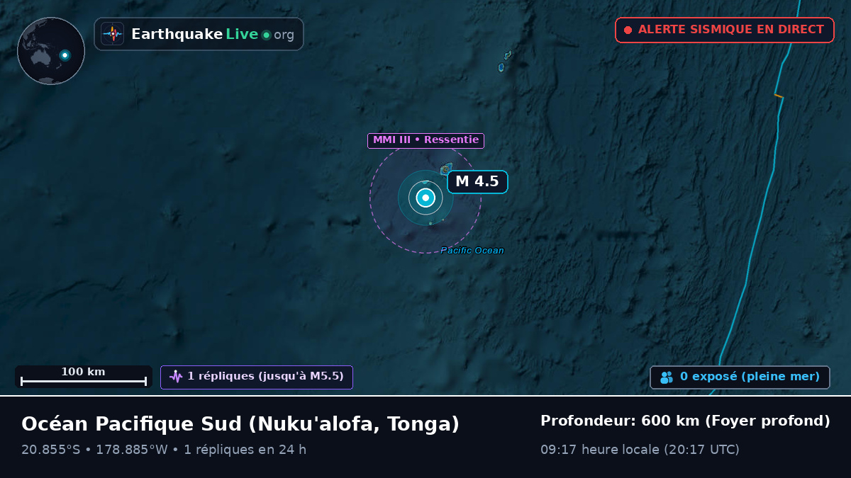 Océan Pacifique Sud (Tonga)
