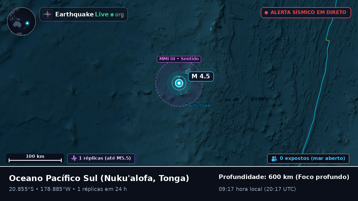 Oceano Pacífico Sul (Tonga)