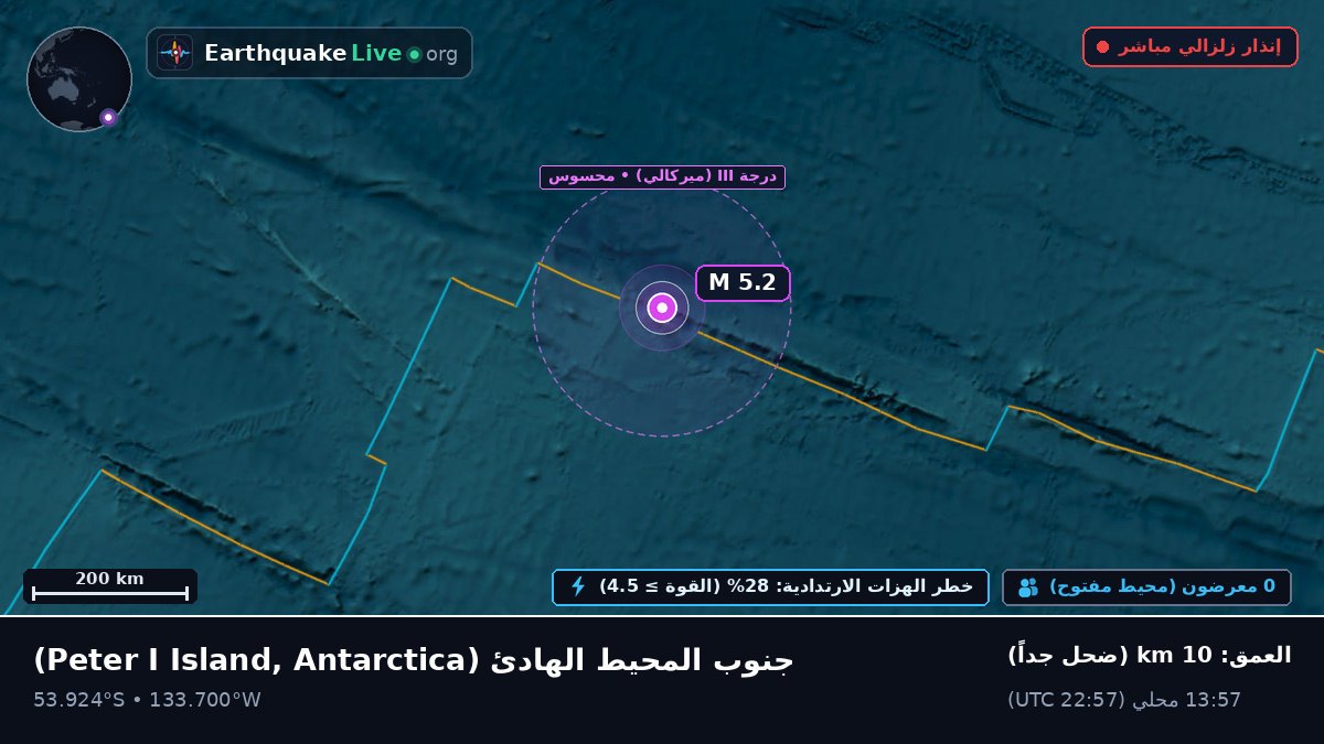 جنوب المحيط الهادئ (Antarctica)