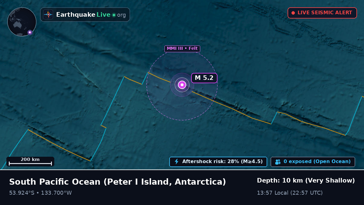 South Pacific Ocean (Antarctica)