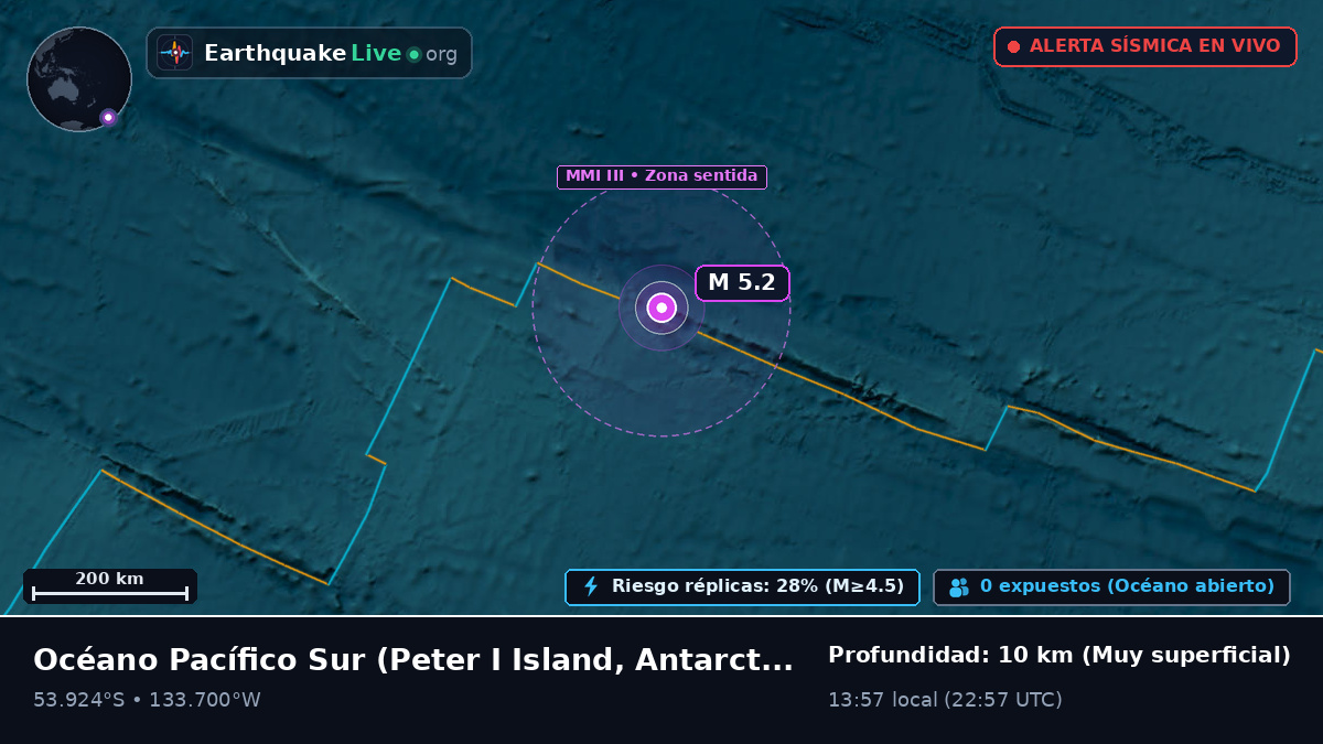 Océano Pacífico Sur (Antarctica)