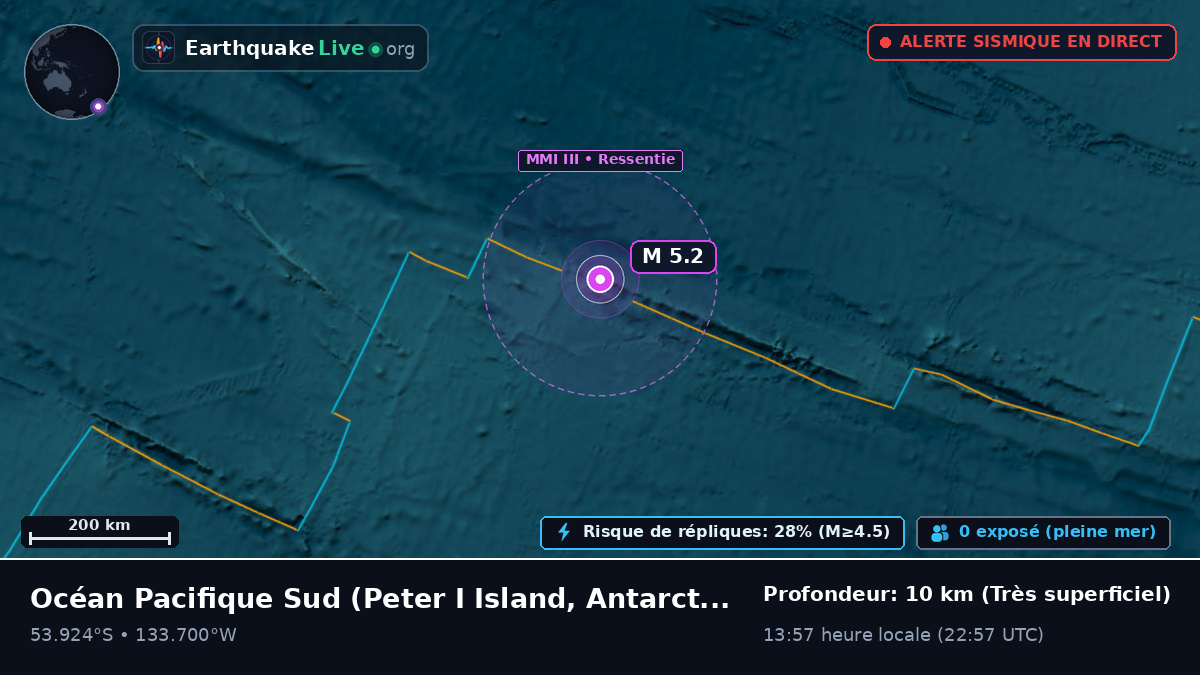 Océan Pacifique Sud (Antarctica)