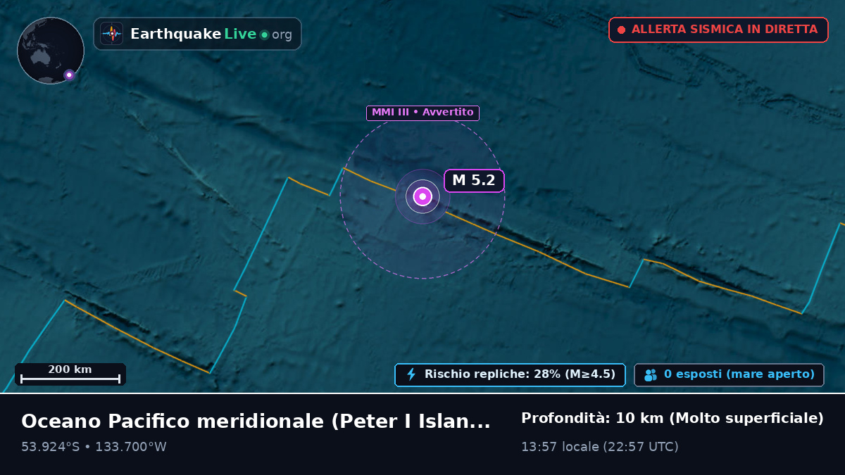 Oceano Pacifico meridionale (Antarctica)