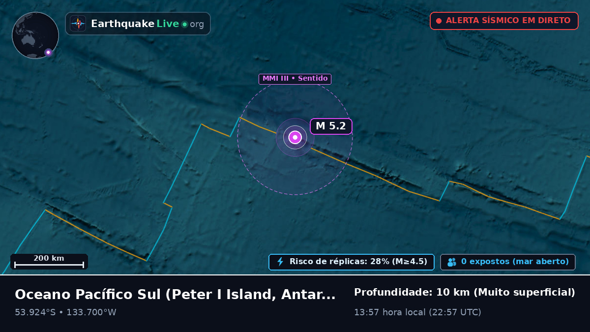 Oceano Pacífico Sul (Antarctica)