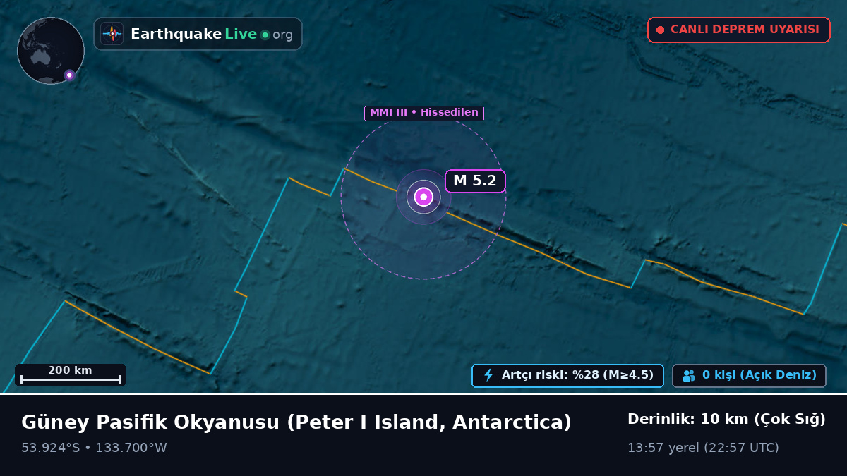 Güney Pasifik Okyanusu (Antarctica)