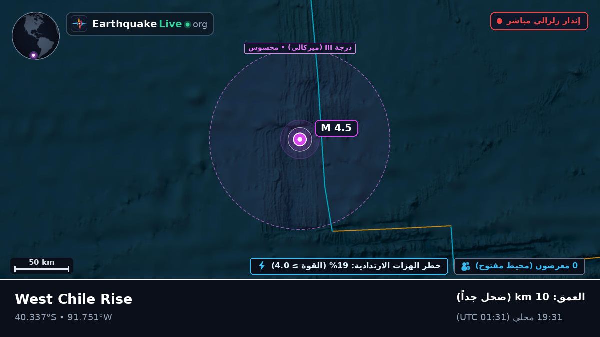 جنوب المحيط الهادئ (تشيلي)