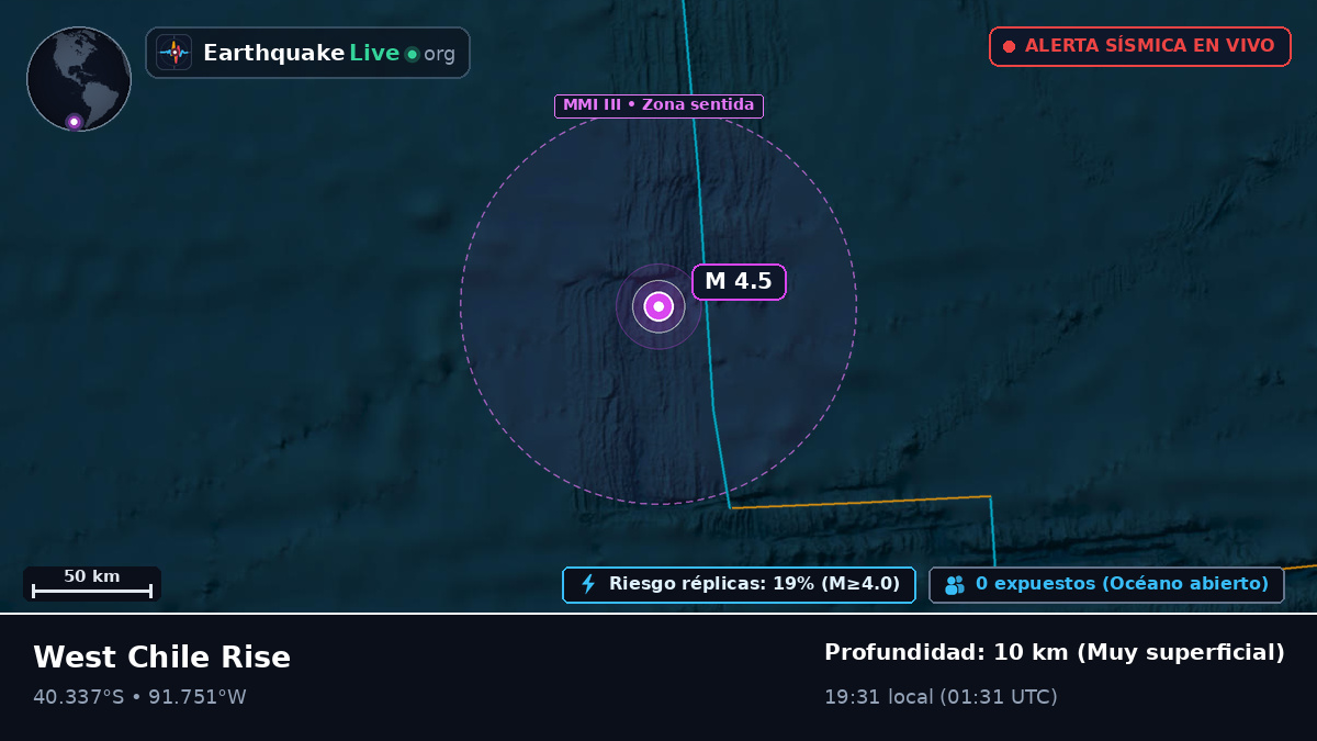 Océano Pacífico Sur (Chile)