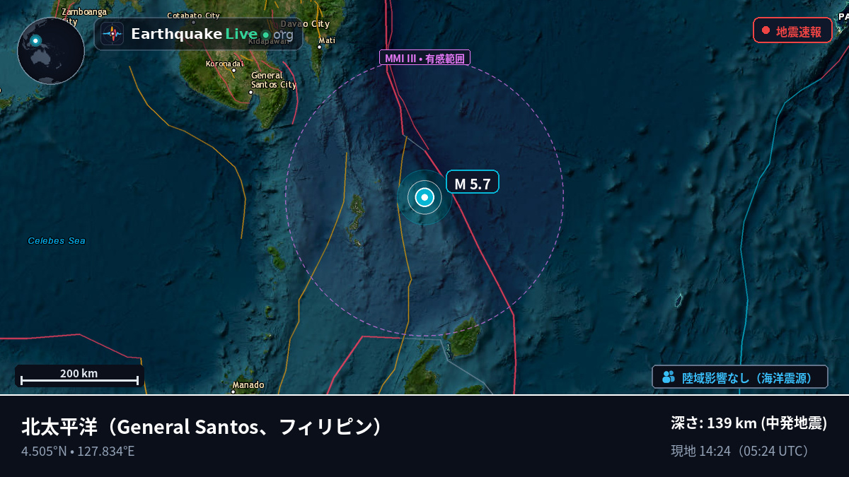 北太平洋 (フィリピン)