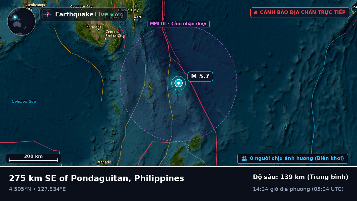 Bắc Thái Bình Dương (Philippines)