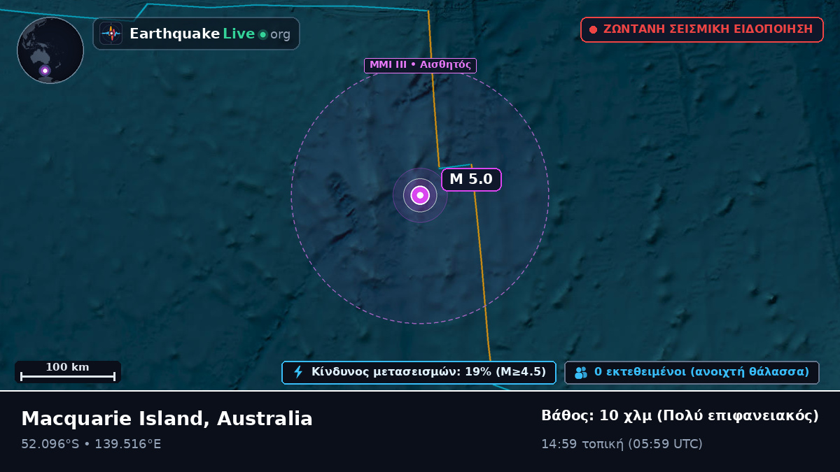 Ινδικός Ωκεανός (Australia)
