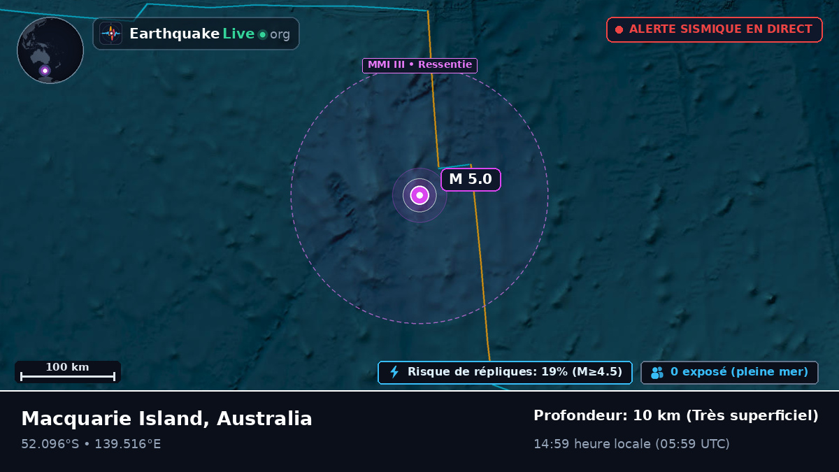 Océan Indien (Australia)