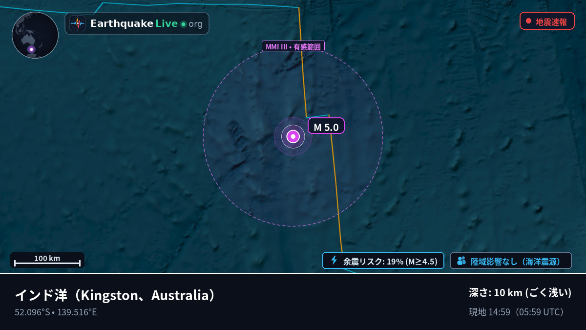 インド洋 (Australia)