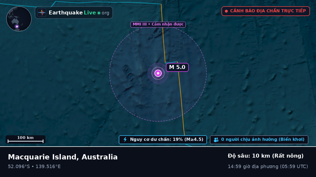 Ấn Độ Dương (Australia)