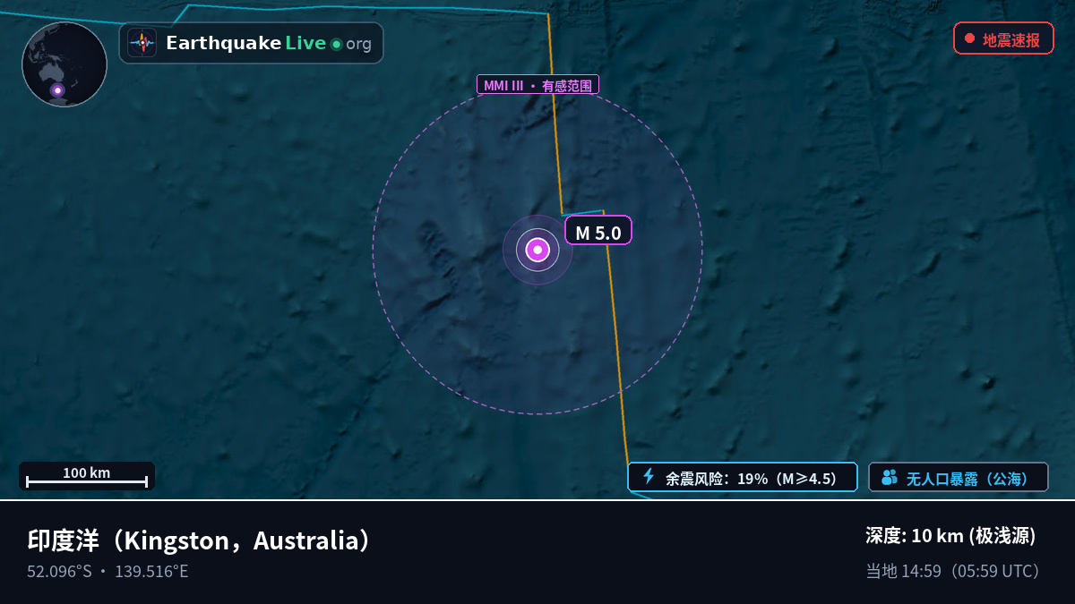 印度洋 (Australia)