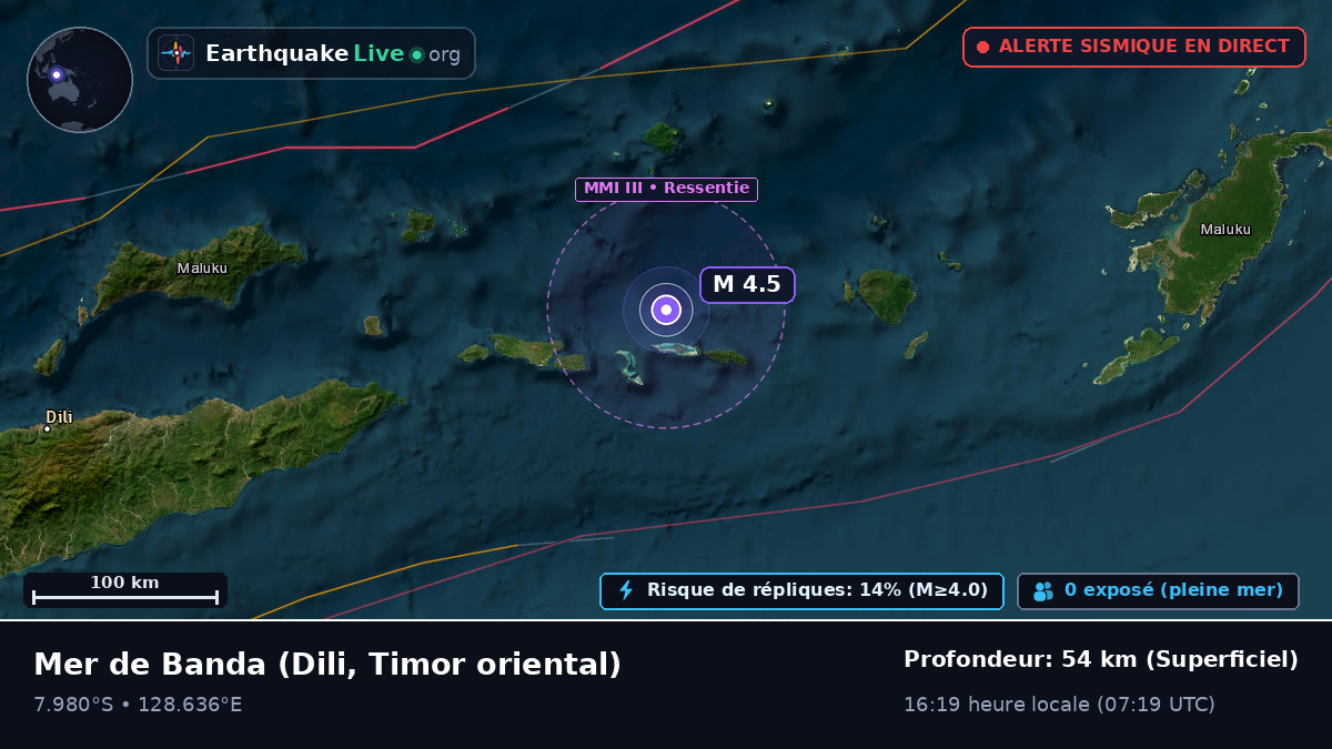 Mer de Banda (Timor oriental)