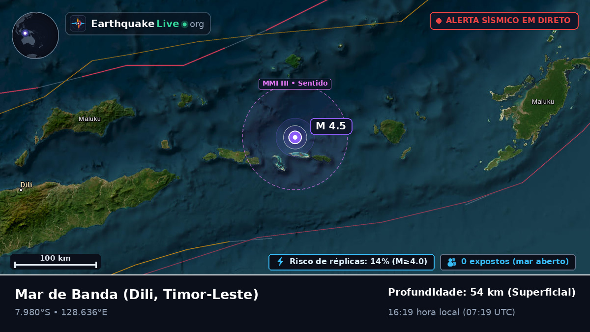 Mar de Banda (Timor-Leste)