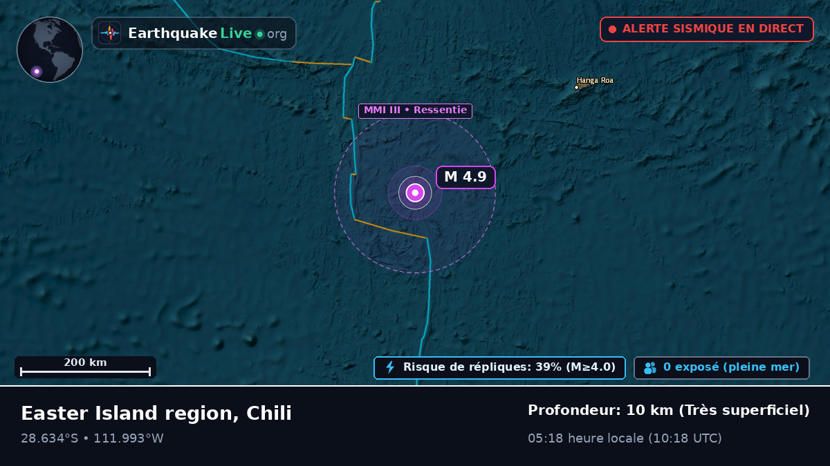 Océan Pacifique Sud (Chili)