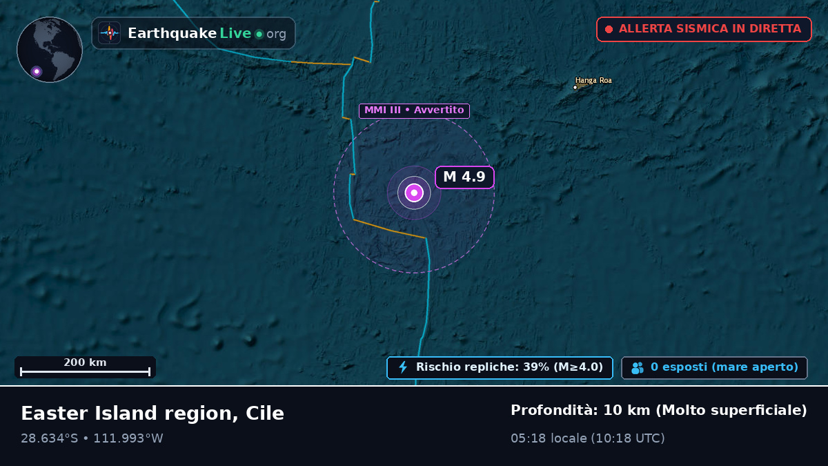 Oceano Pacifico meridionale (Cile)