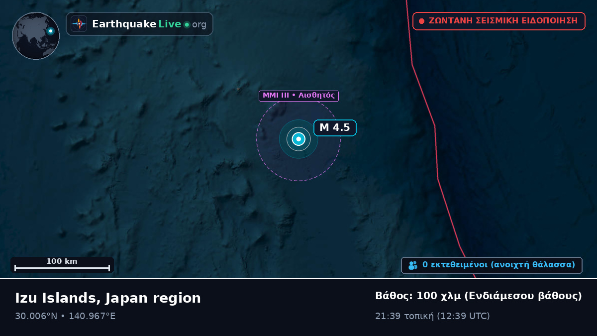 Βόρειος Ειρηνικός Ωκεανός (Ιαπωνία)