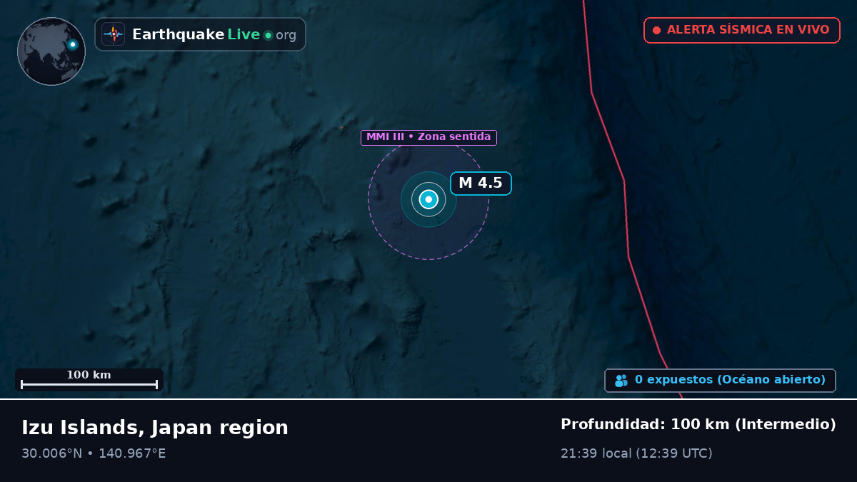 Océano Pacífico Norte (Japón)