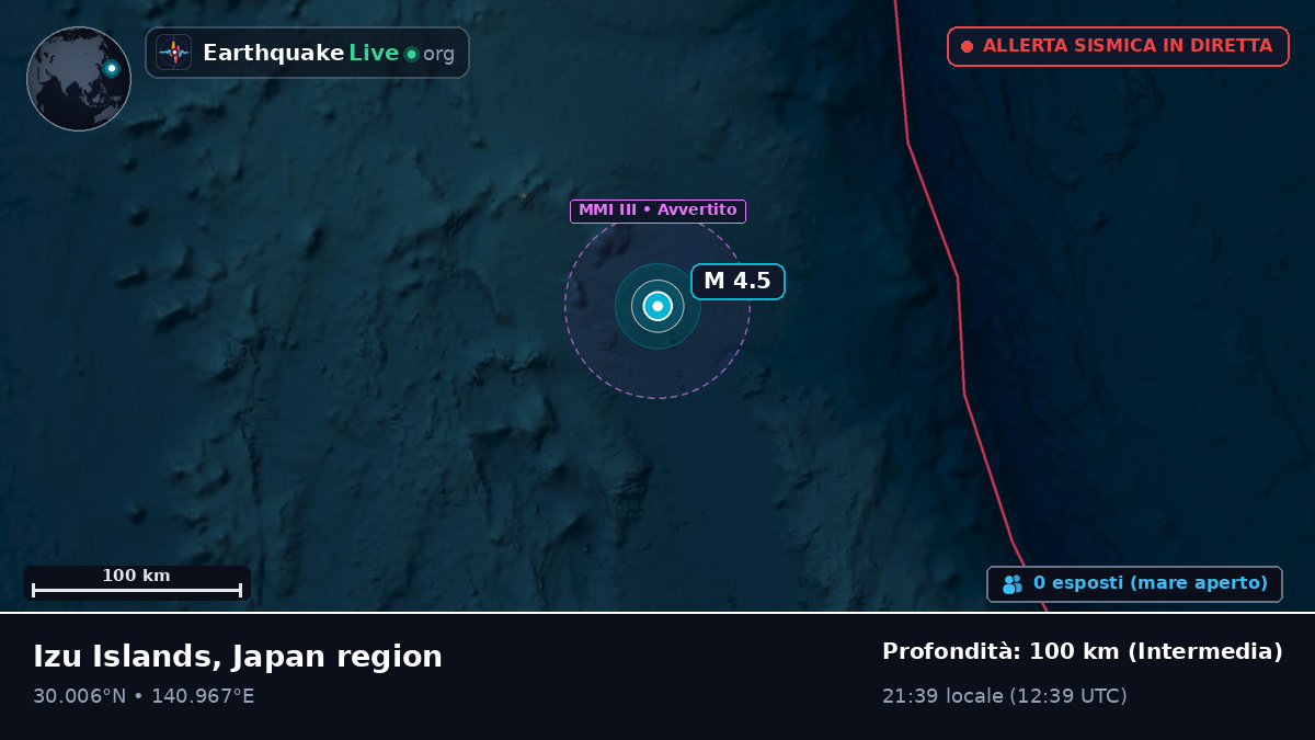 Oceano Pacifico settentrionale (Giappone)