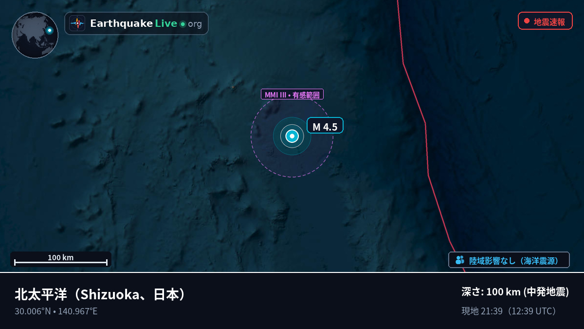 北太平洋 (日本)