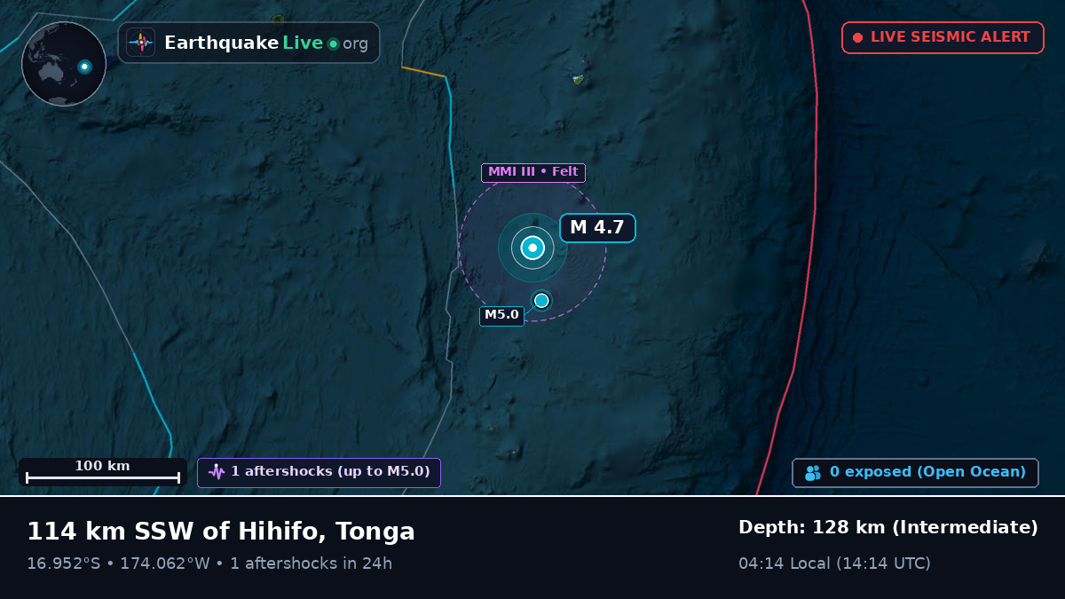 Off the coast of Neiafu, Tonga