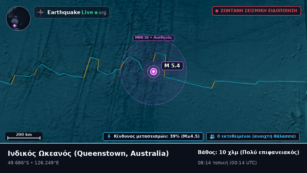 Ινδικός Ωκεανός (Australia)