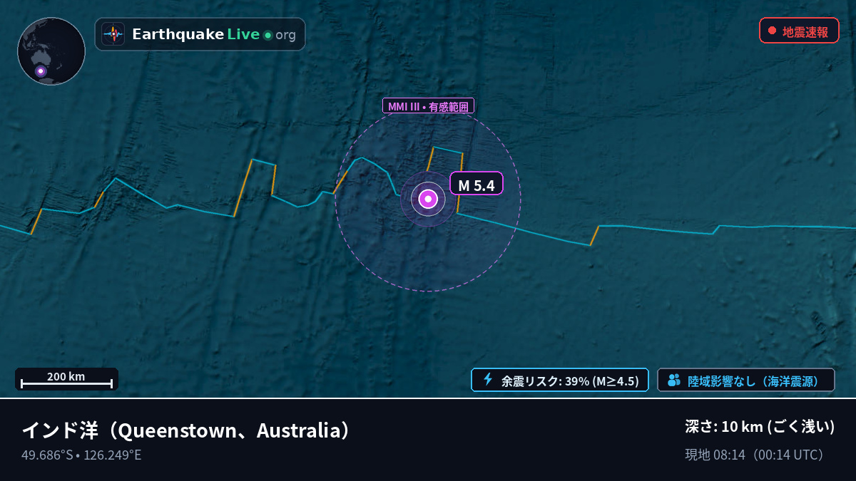 インド洋 (Australia)