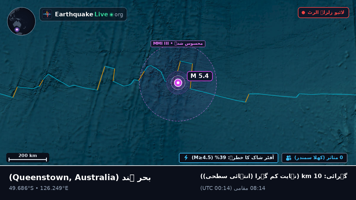 بحر ہند (Australia)