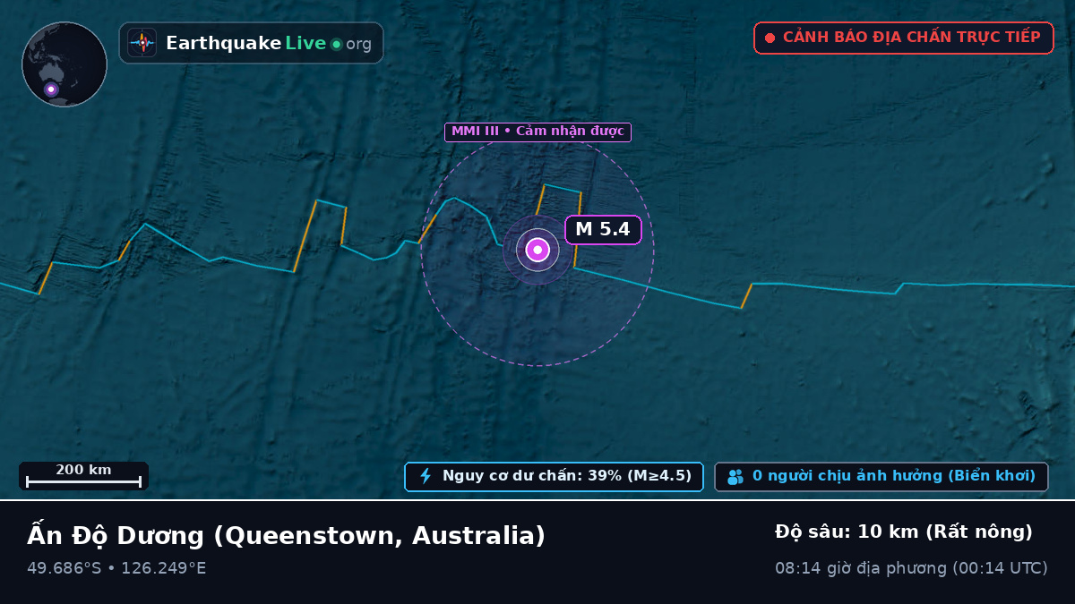 Ấn Độ Dương (Australia)