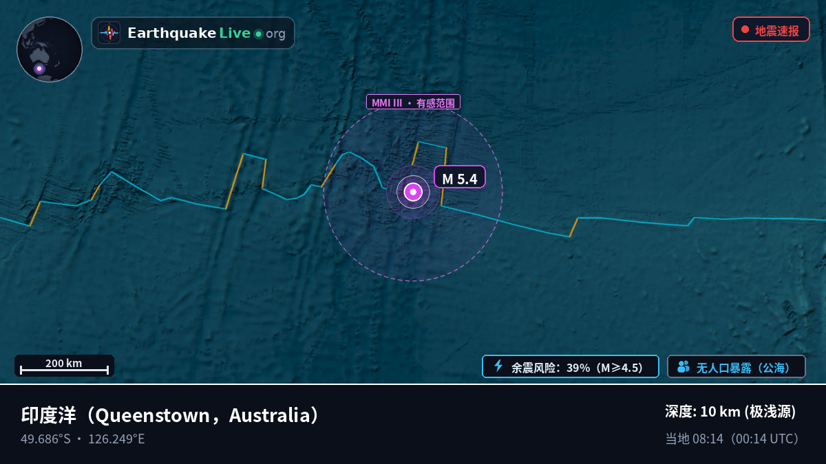 印度洋 (Australia)