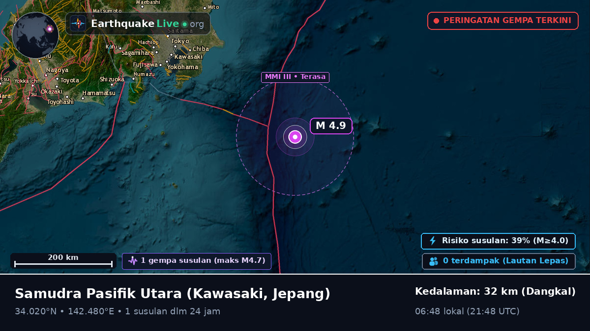 Samudra Pasifik Utara (Jepang)