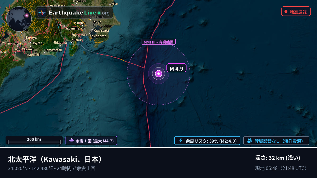 北太平洋 (日本)