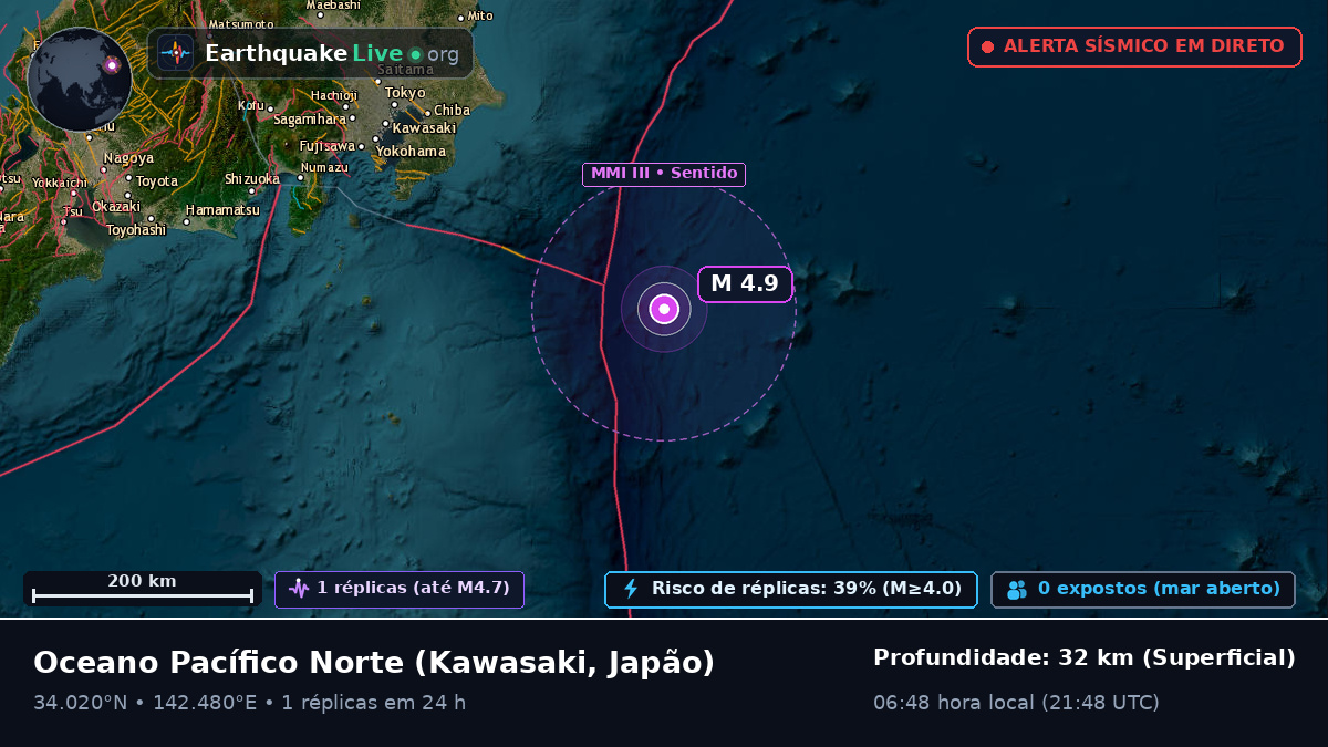 Oceano Pacífico Norte (Japão)