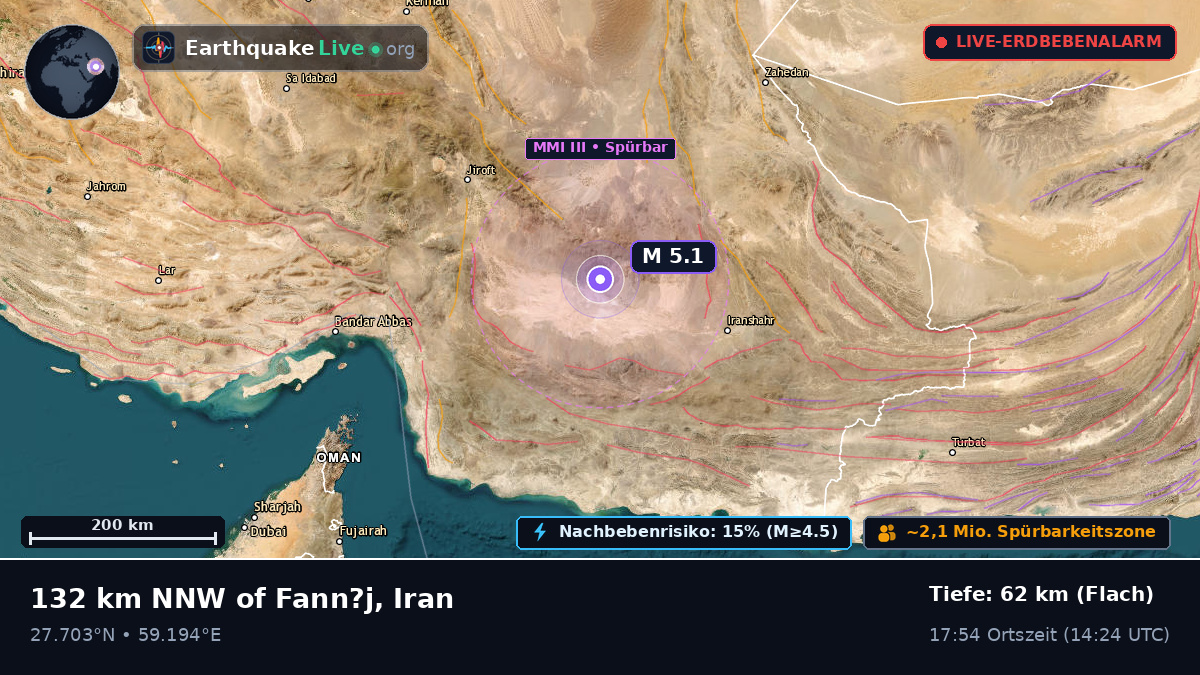 Kerman, Iran