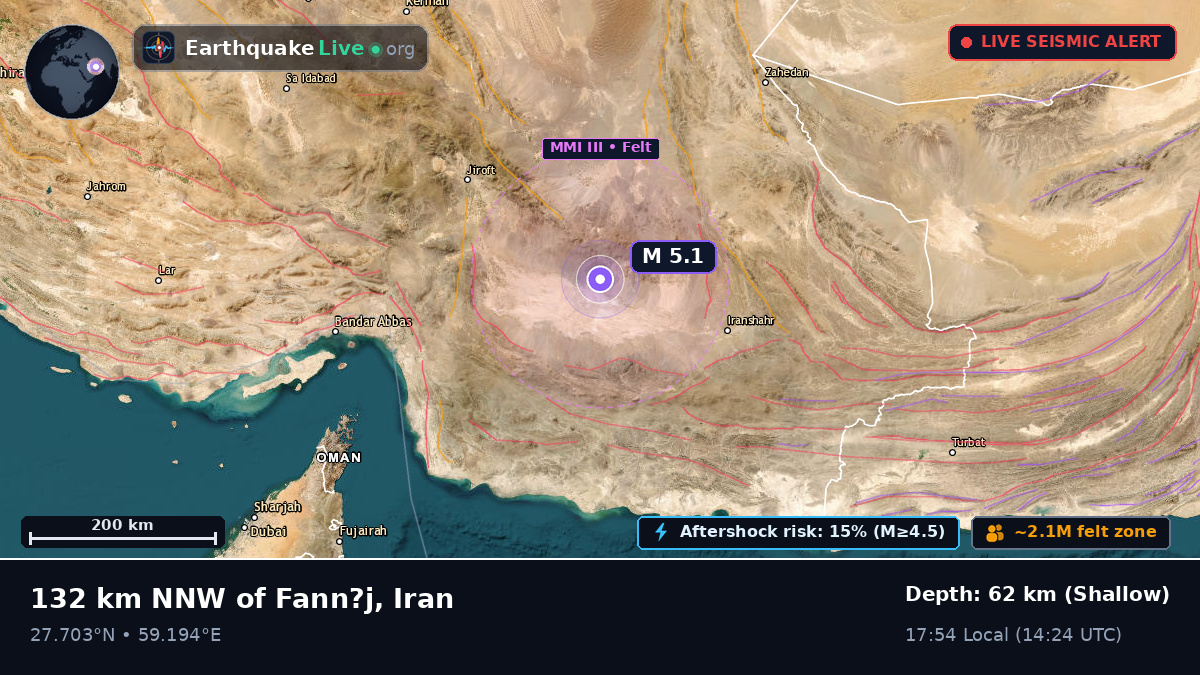 Kerman, Iran