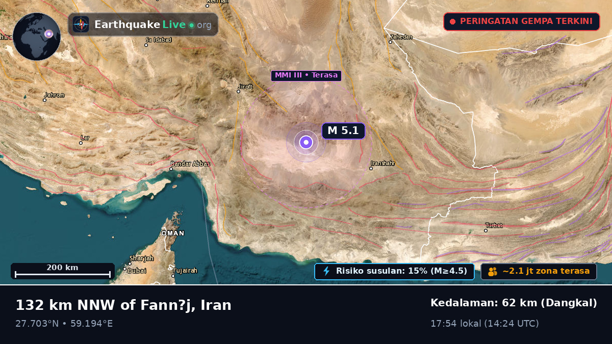 Kerman, Iran