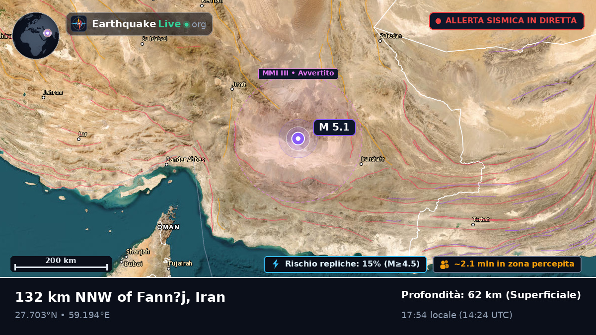 Kerman, Iran