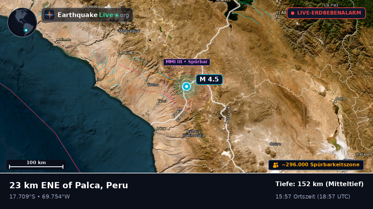 Tacna, Peru