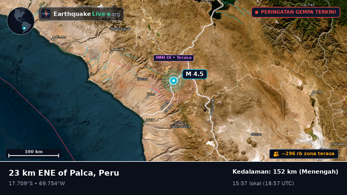 Tacna, Peru