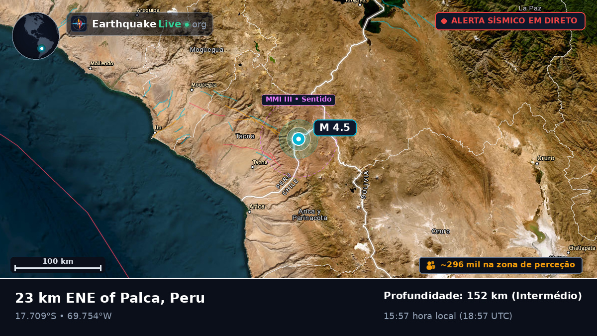 Tacna, Peru