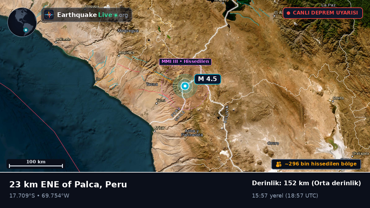 Tacna, Peru
