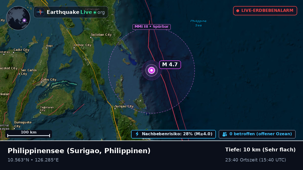 Philippinensee (Philippinen)