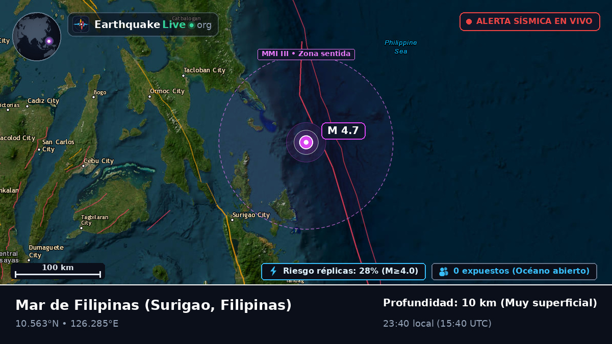 Mar de Filipinas (Filipinas)