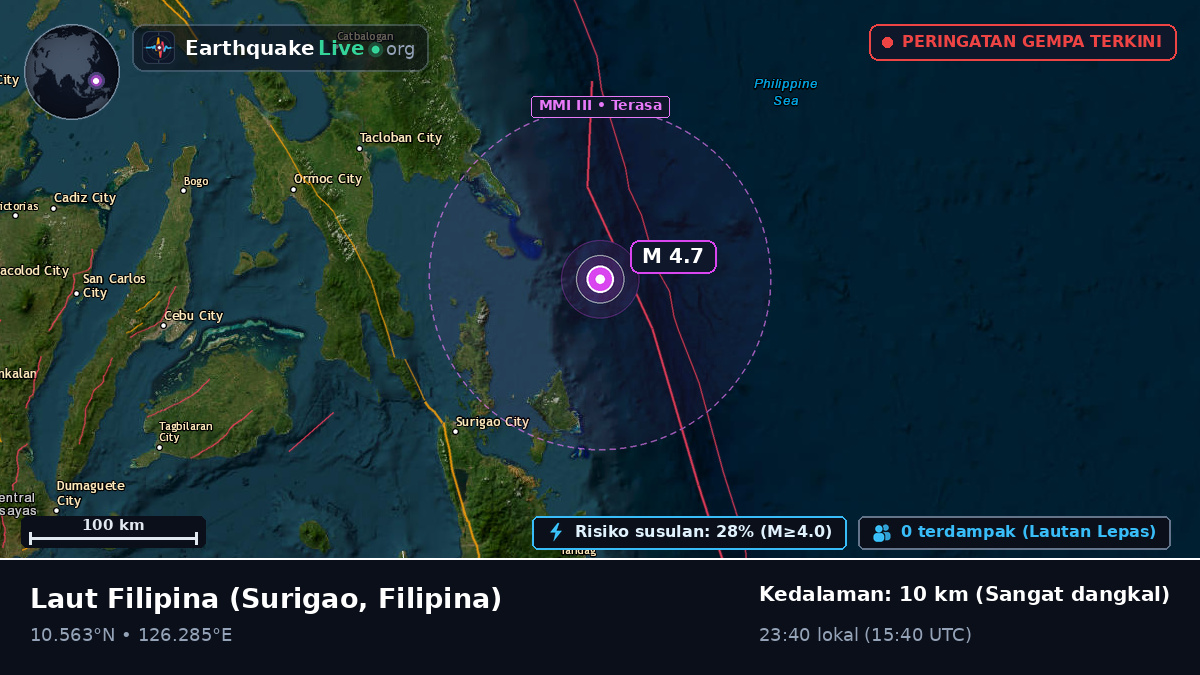 Laut Filipina (Filipina)