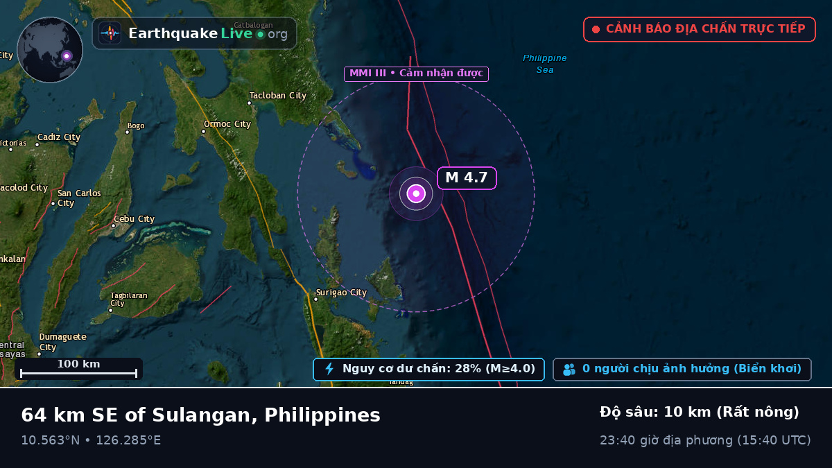 Biển Philippines (Philippines)