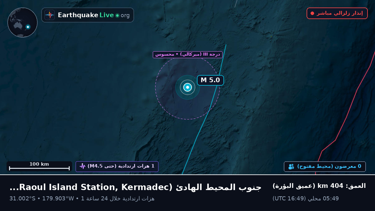 جنوب المحيط الهادئ (Kermadec Islands)