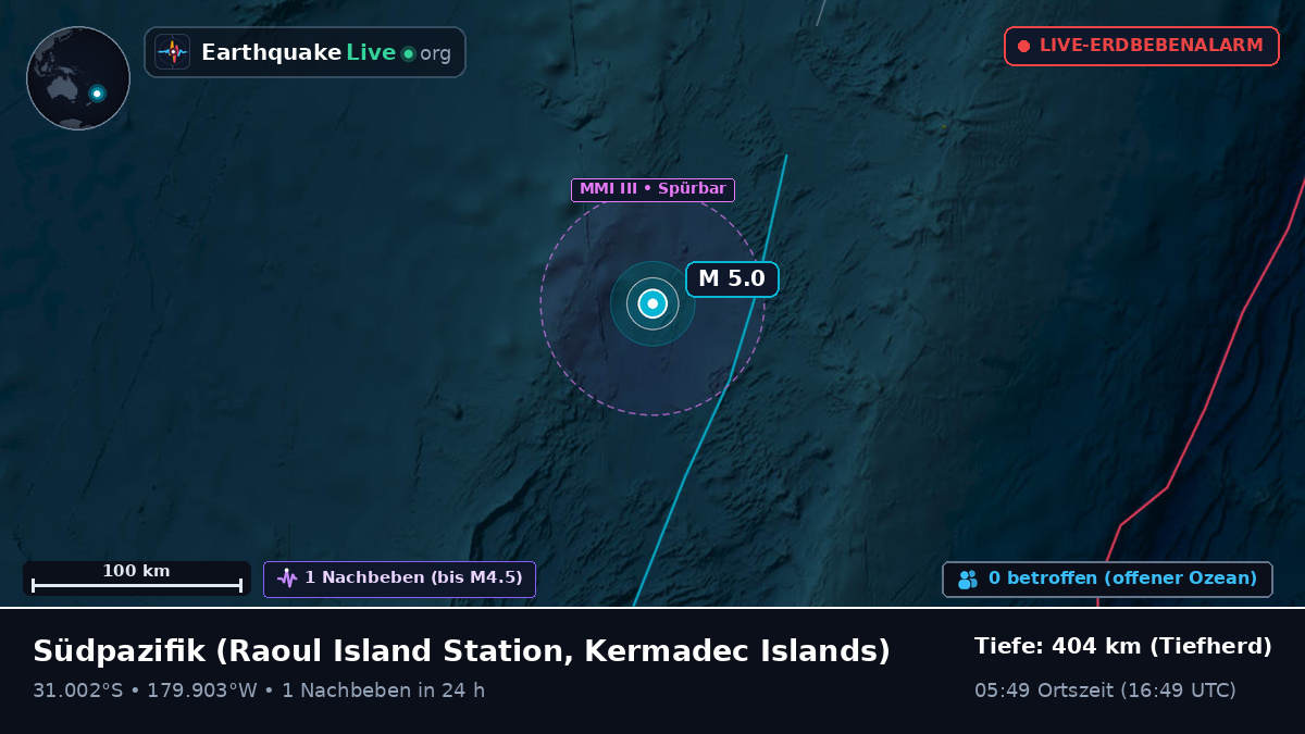 Südpazifik (Kermadec Islands)